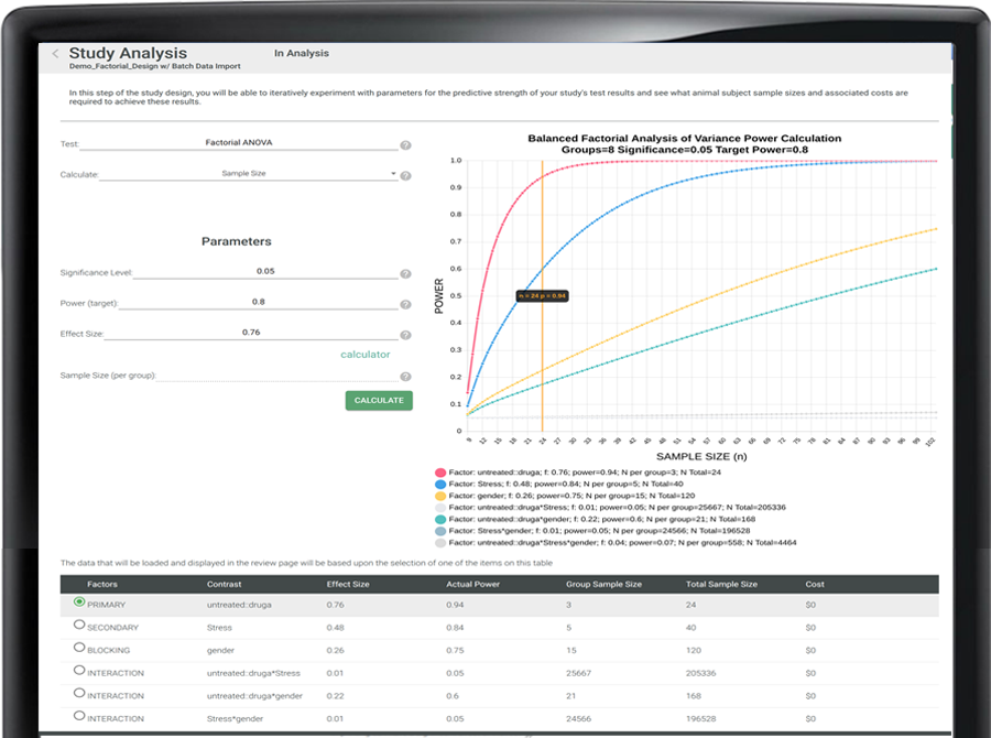 Seralogix Study Manager Design Module UI. Shows one of the output screens after computing effect and sample sizes.